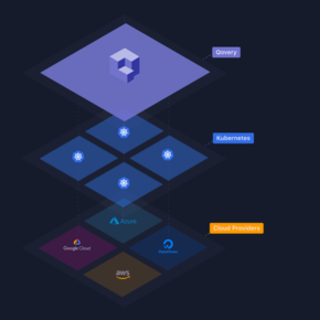 Lien vers site Qovery